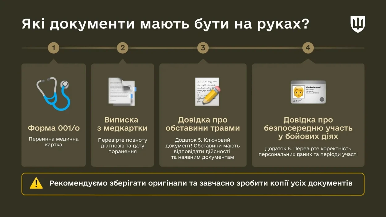 Які документи варто перевірити військовому після поранення для оформлення виплат і статусу
