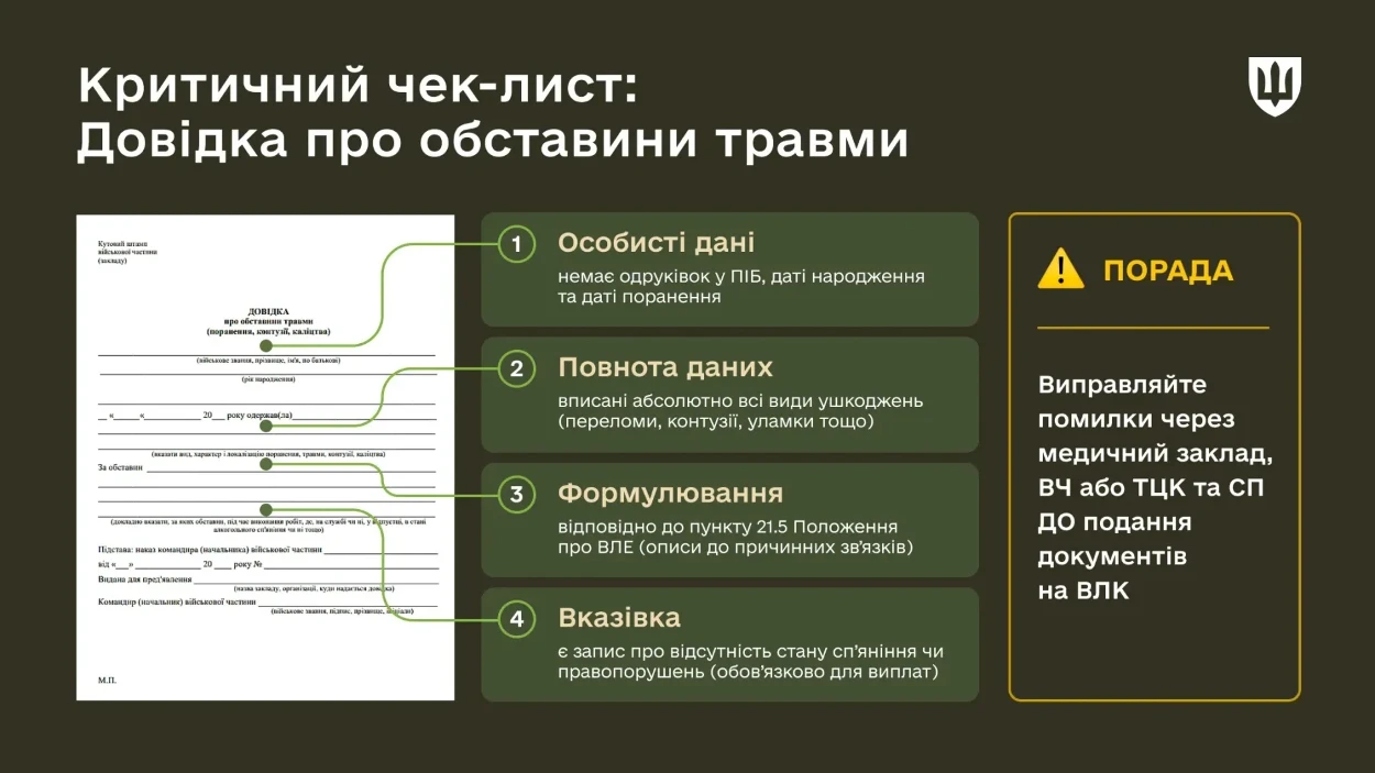 Які документи варто перевірити військовому після поранення для оформлення виплат і статусу