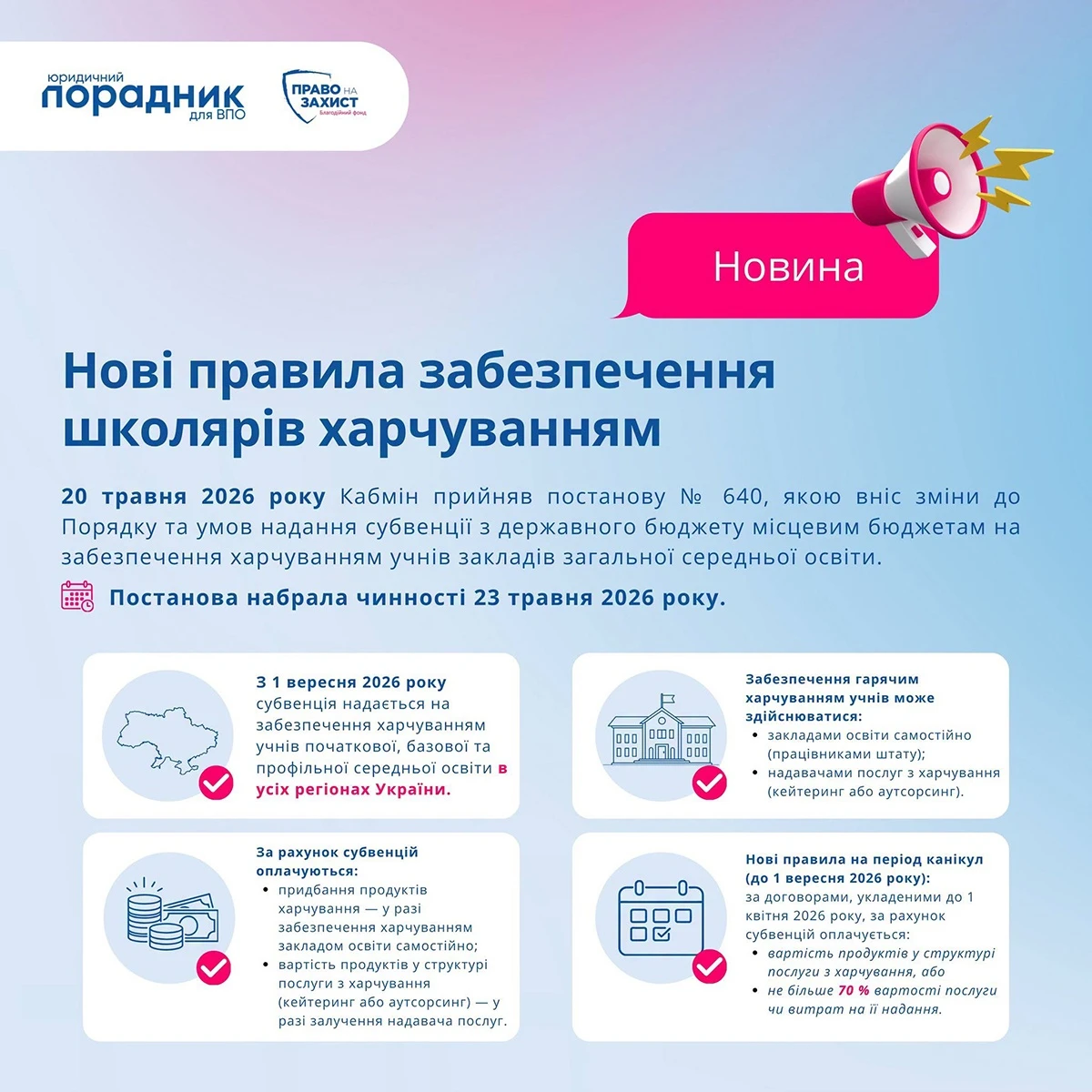 З 1 вересня зміняться правила забезпечення школярів харчуванням