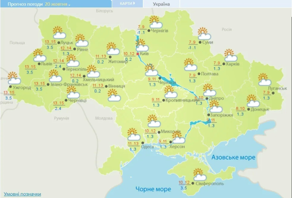 Прогноз погоди в Україні на 20 жовтня