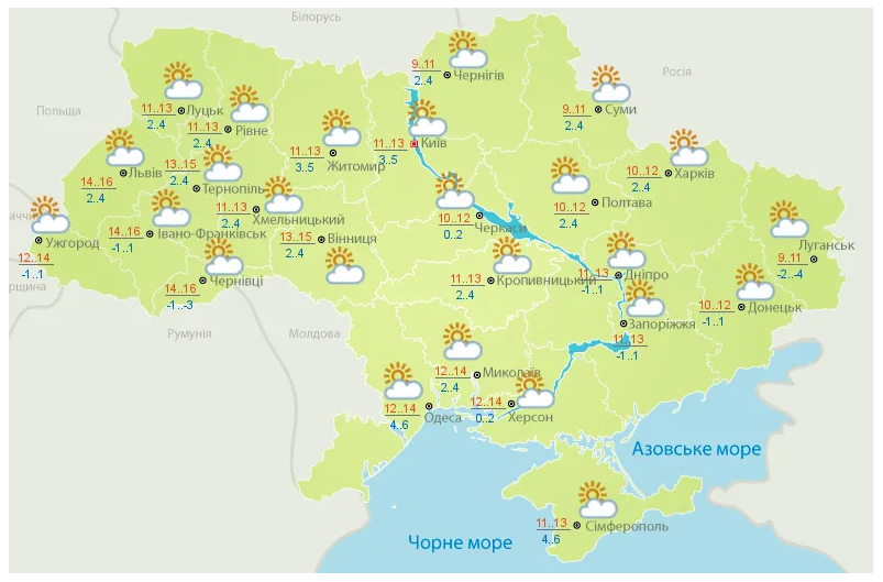Погода 28 жовтня