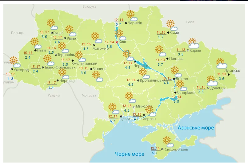 Погода 30 жовтня