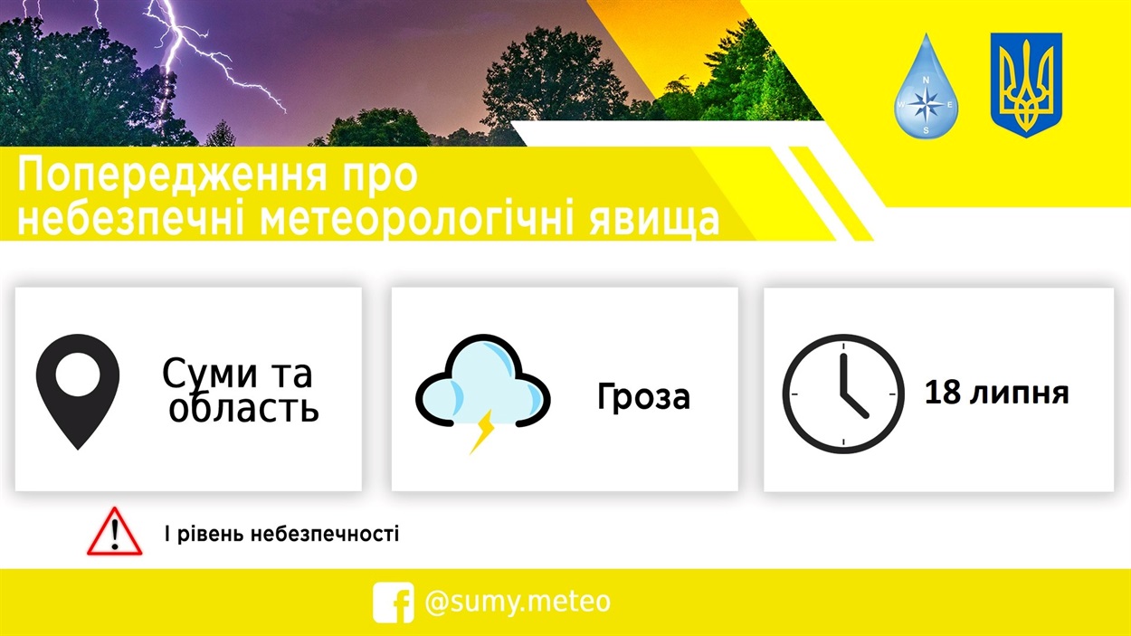 погода на Сумщині