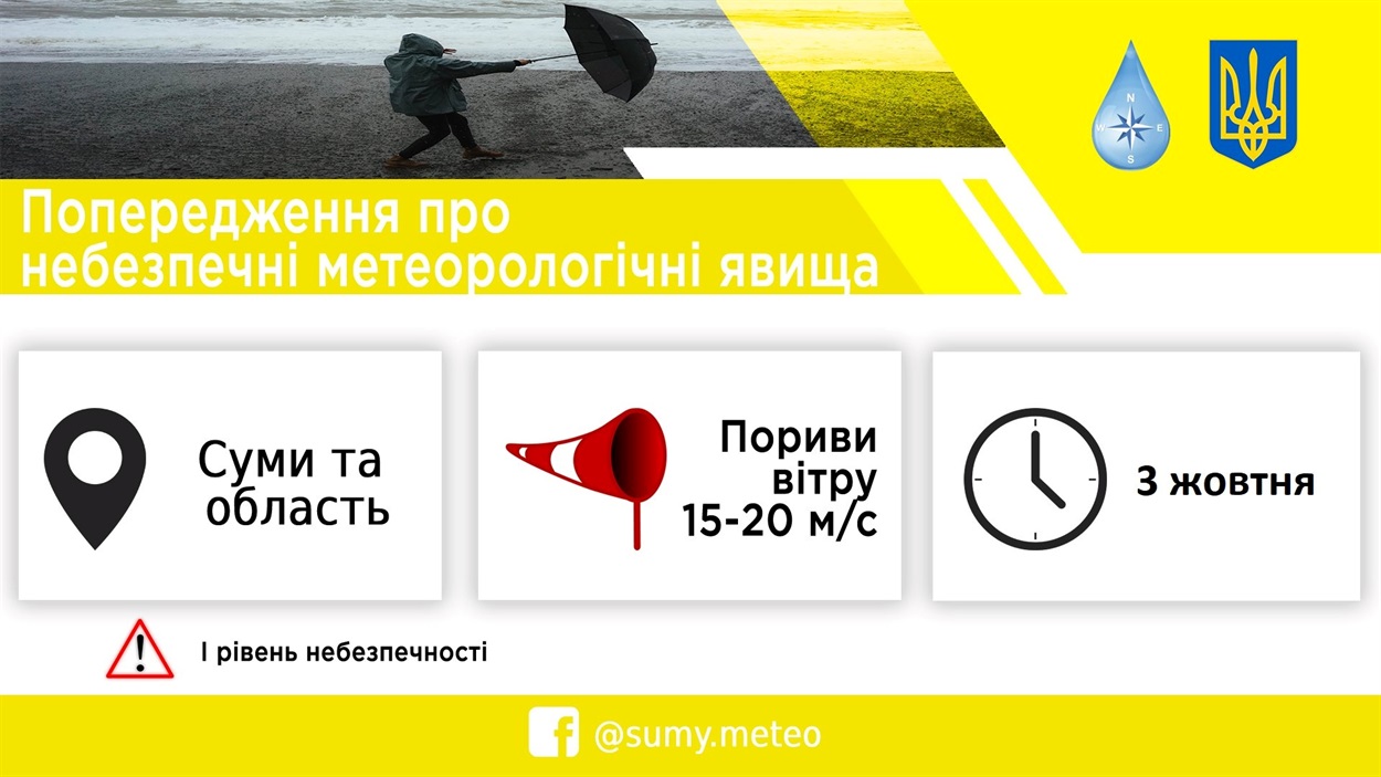 погода на Сумщині