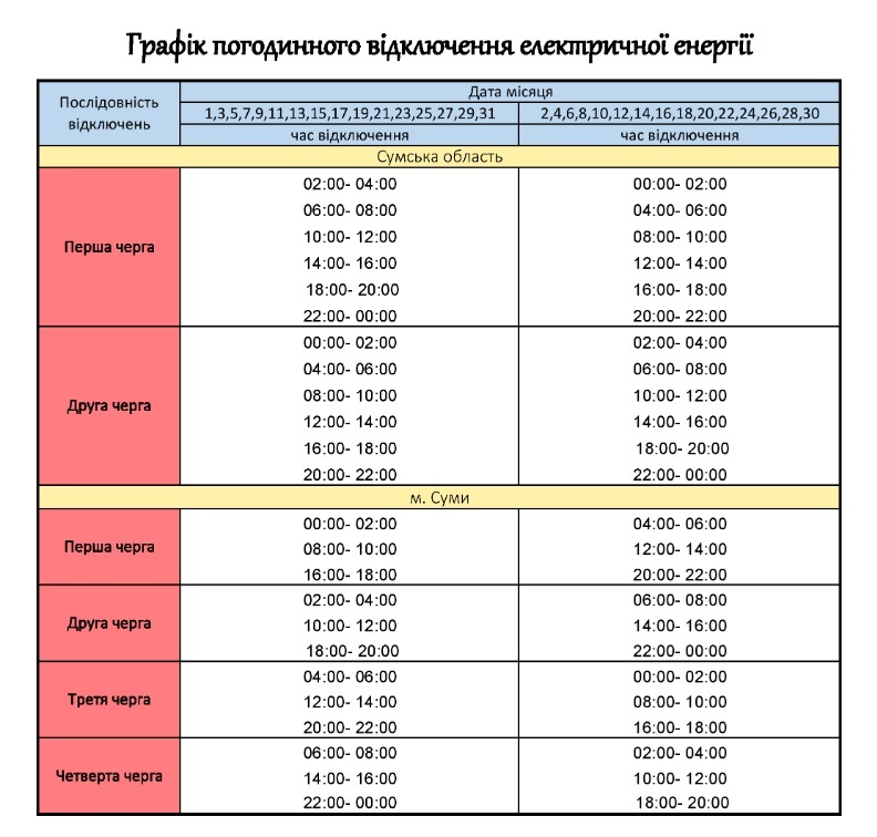 графік відключення світла