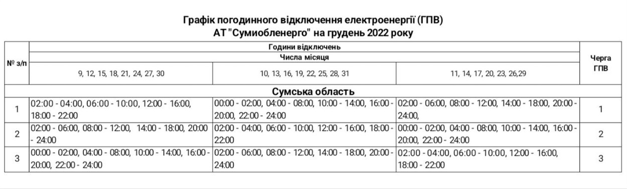 графік вимкнення світла