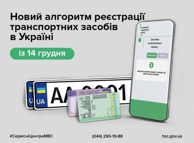 реєстрація авто