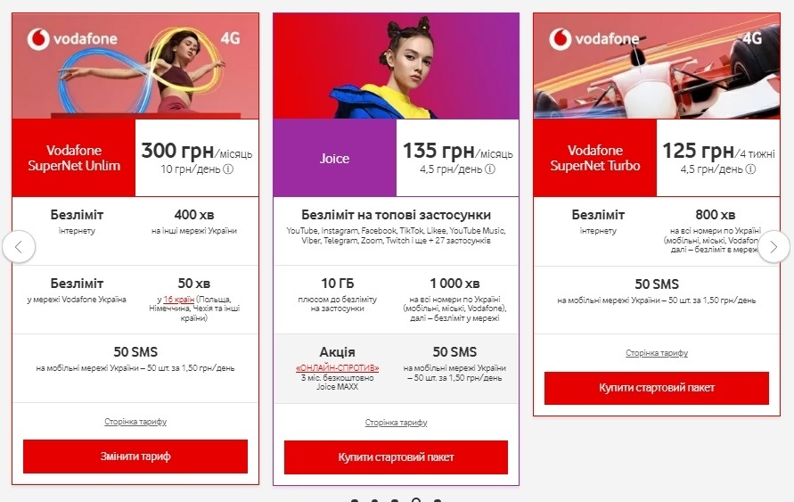 Тарифи Vodafon
