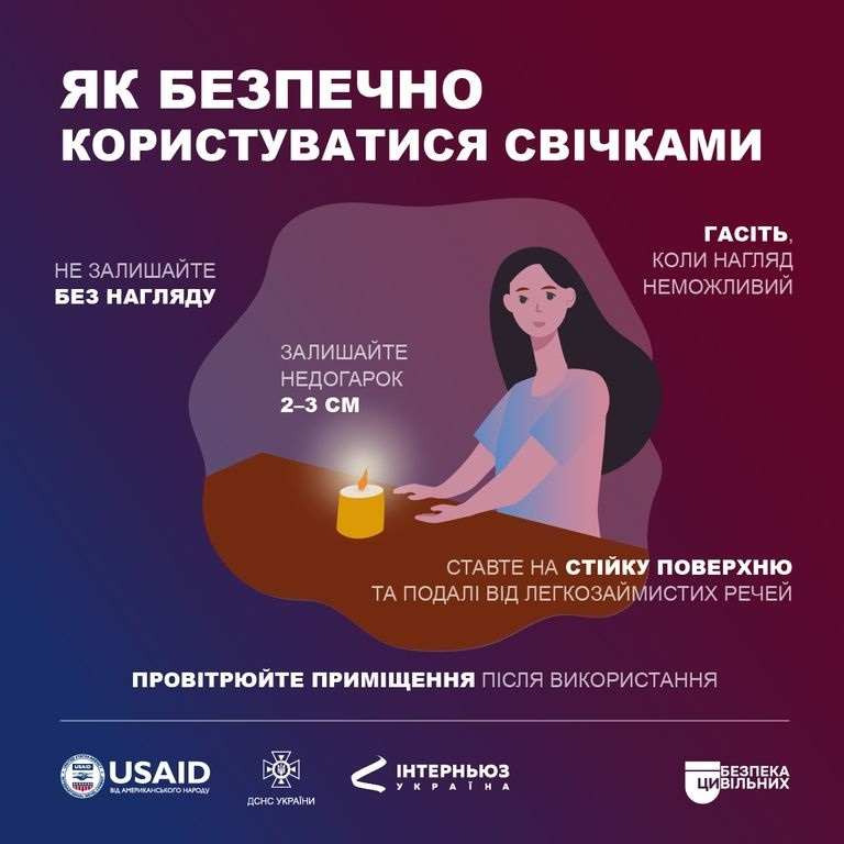 свічка