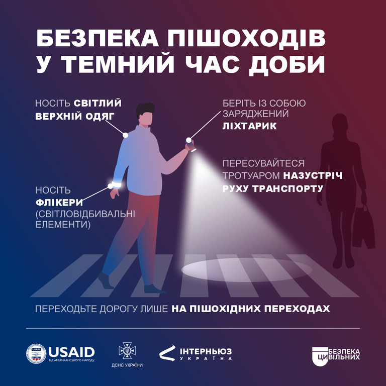 пішохід, безпека на дорозі