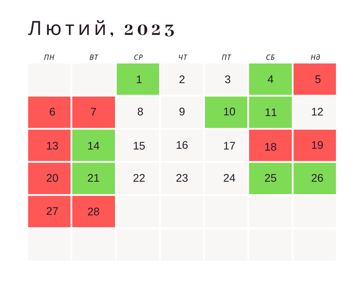 посівний календар лютий 2023
