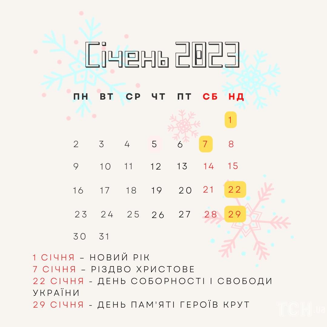 січень 2023