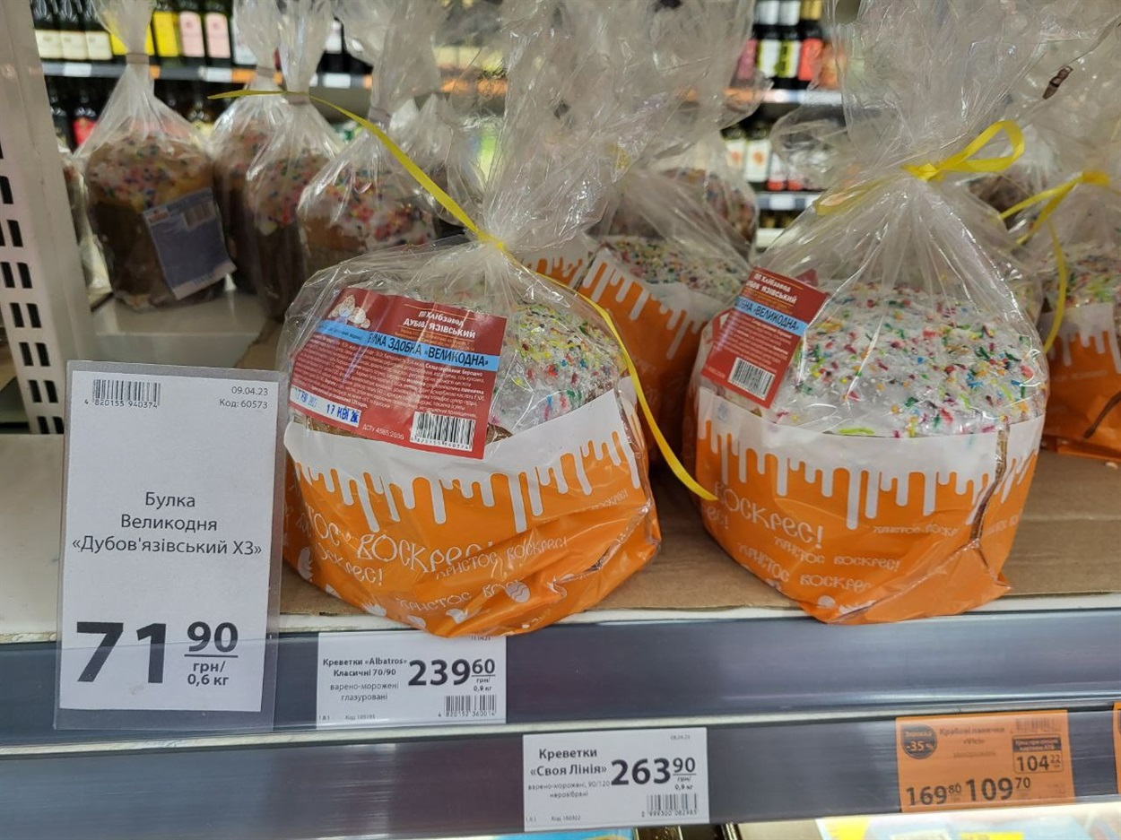 паска, Великдень, Білопілля