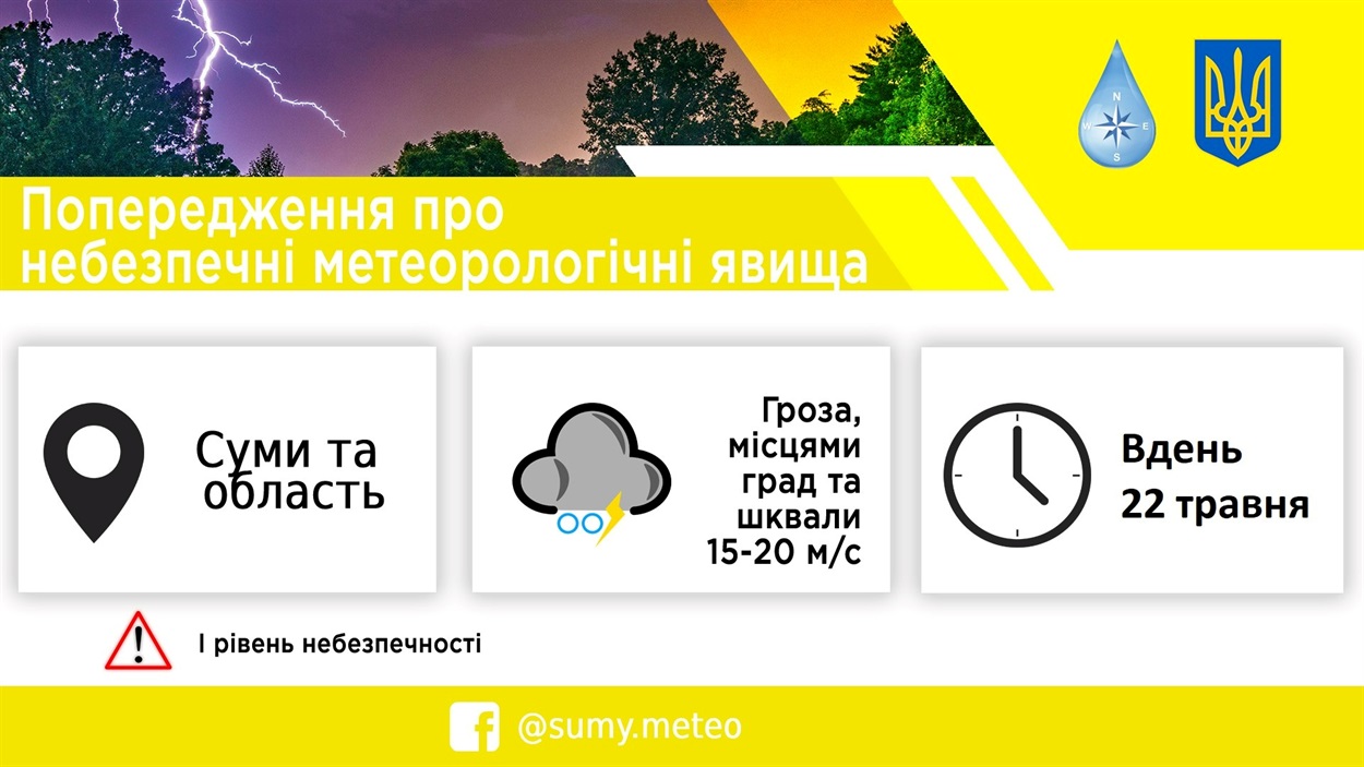 погода, попередження, Сумський гідрометцентр