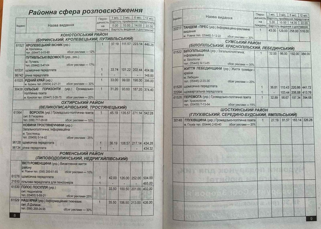Оце і всі передплатні районні видання на Сумщині. 
