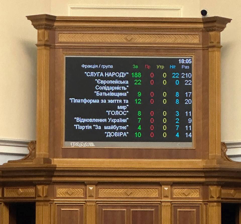 Олексій Гончаренко, відпустка військовим, Верховна рада України