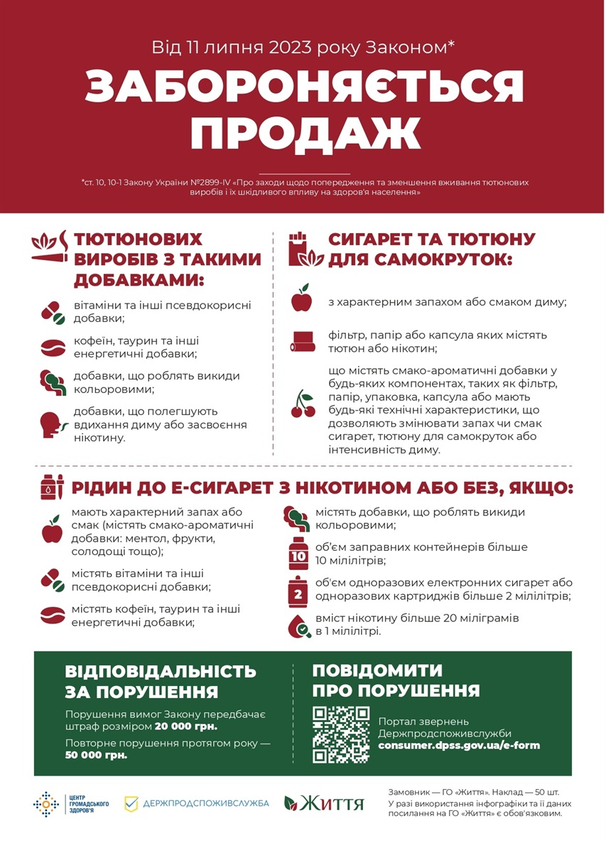 заборона, електронні сигарети