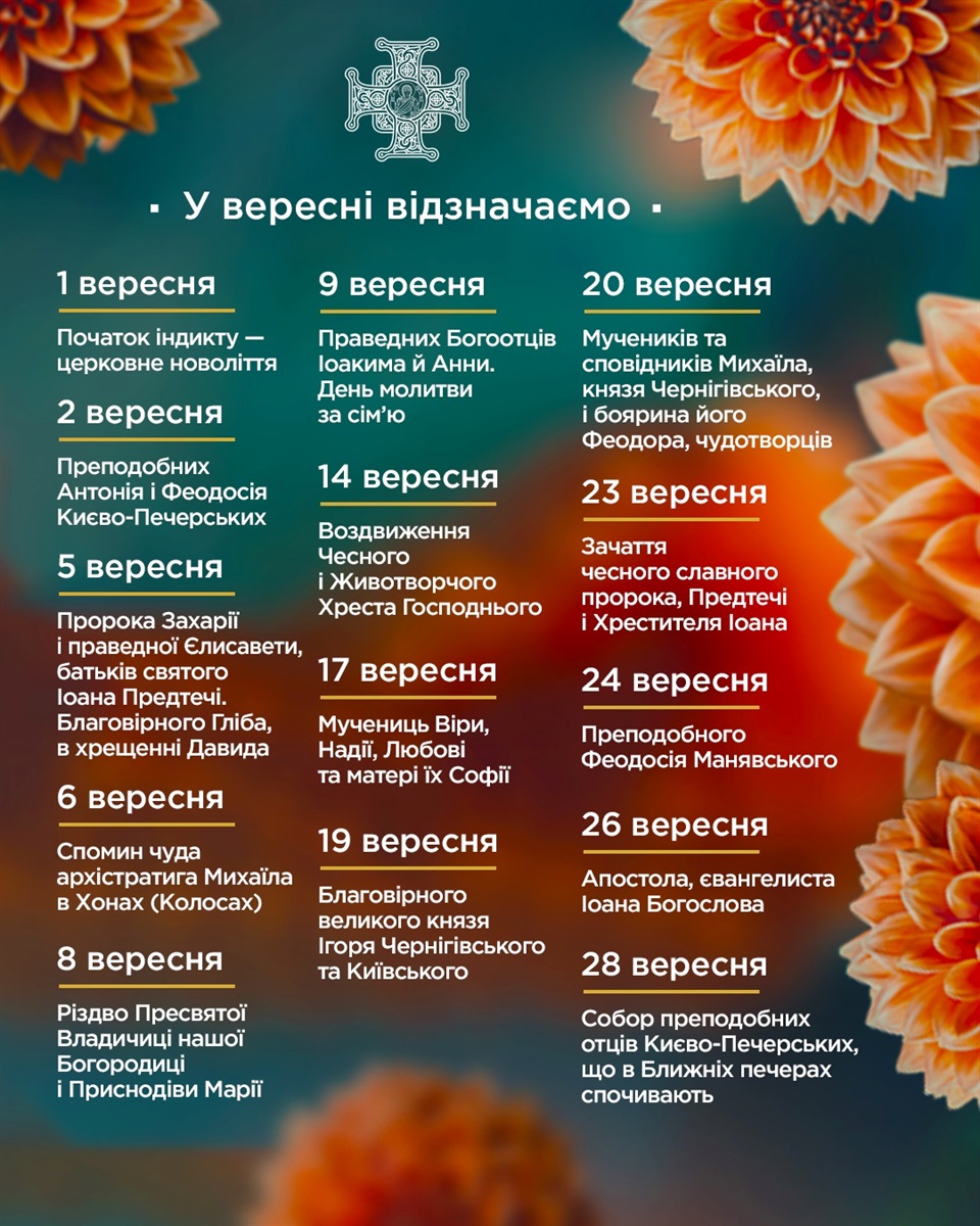 церковні свята, календар