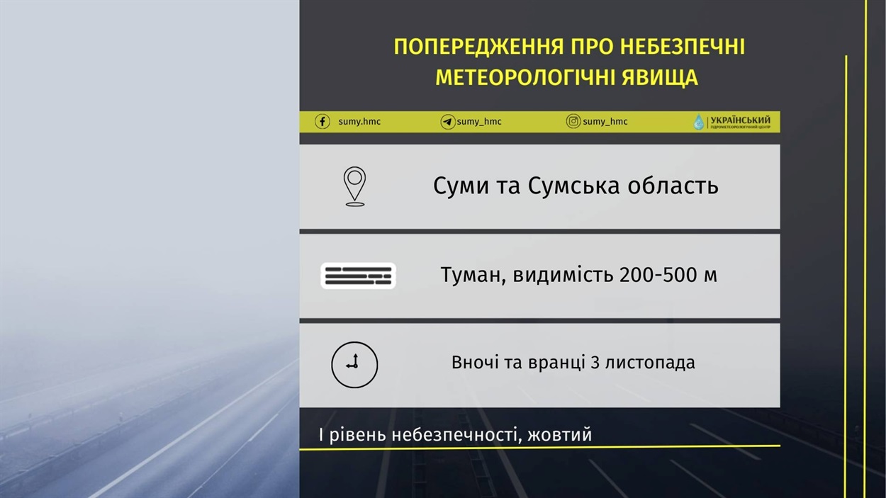 Сумський гідрометцентр, прогноз погоди