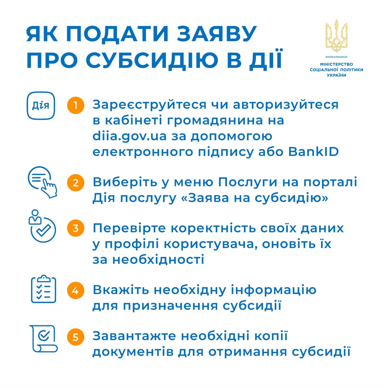 Дія, Мінсоцполітики
