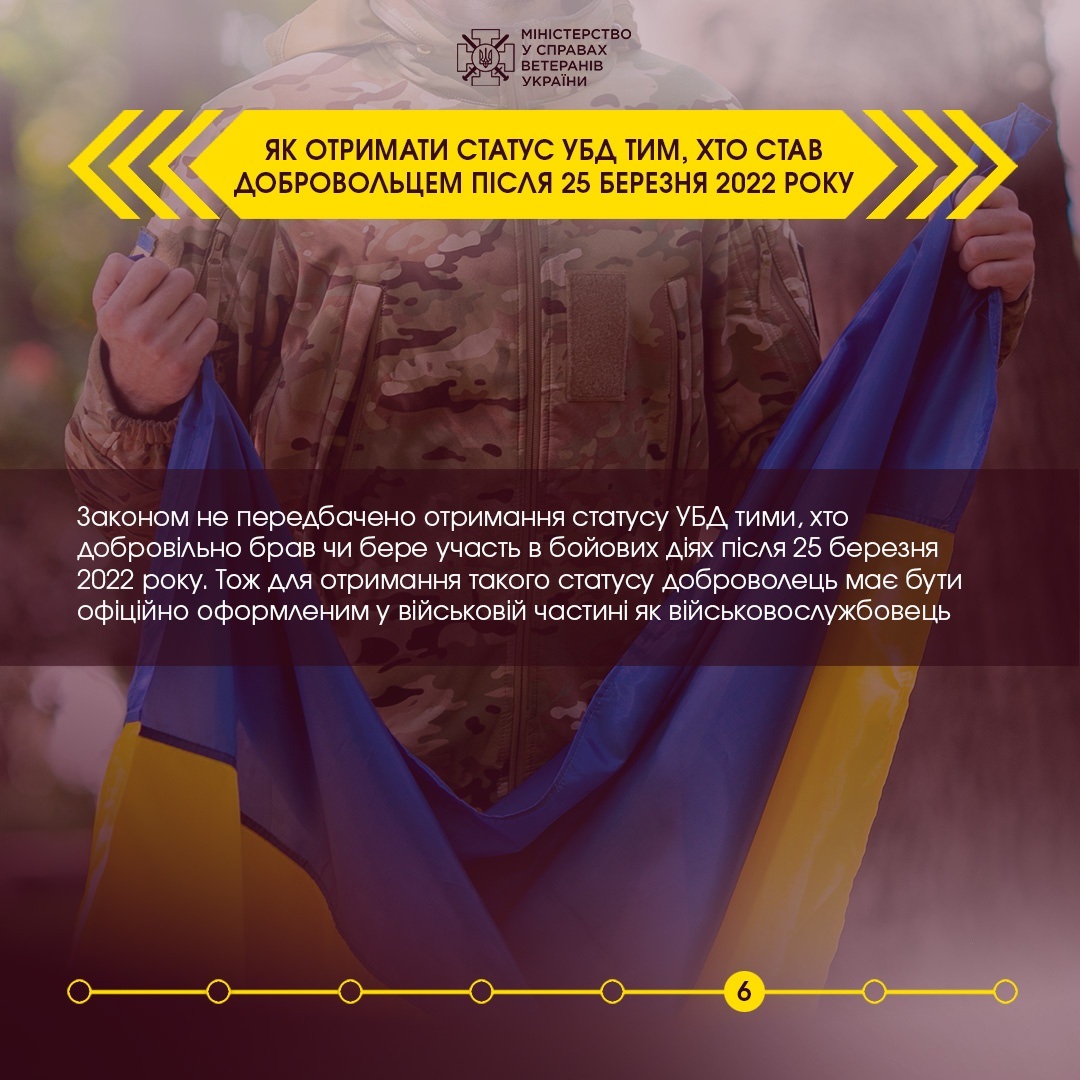 статус УБД