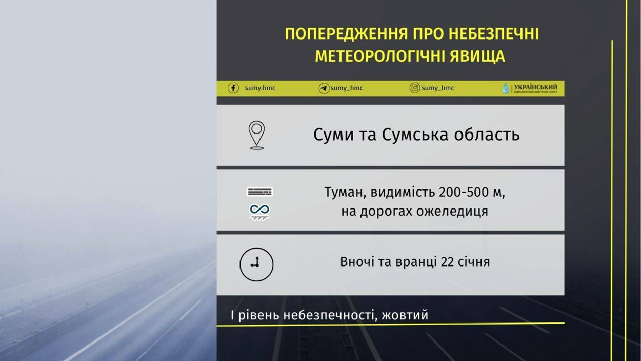 погода на Сумщині