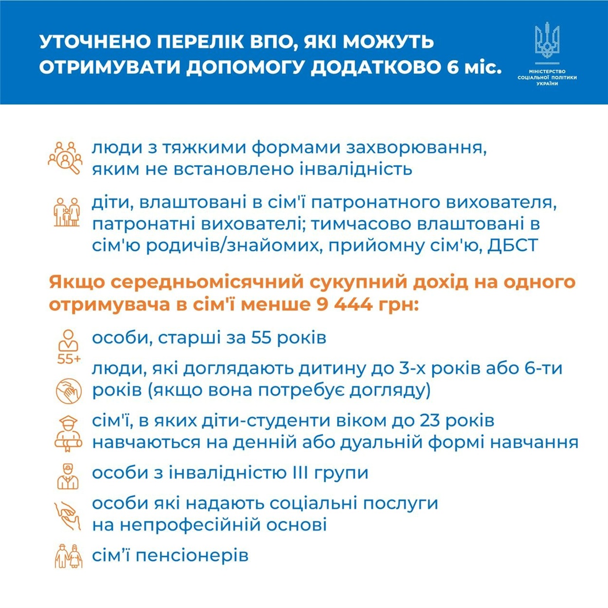 Мінсоцполітики, ВПО