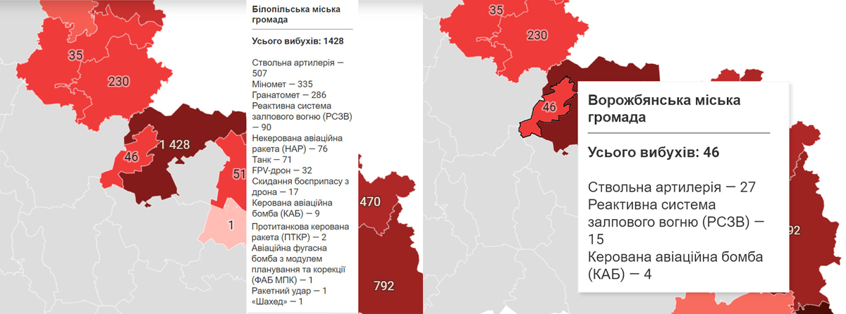 Білопільська громада, Ворожбянська громада