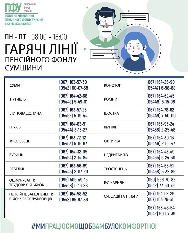 Гарячі лінії Пенсійного фонду Сумщини