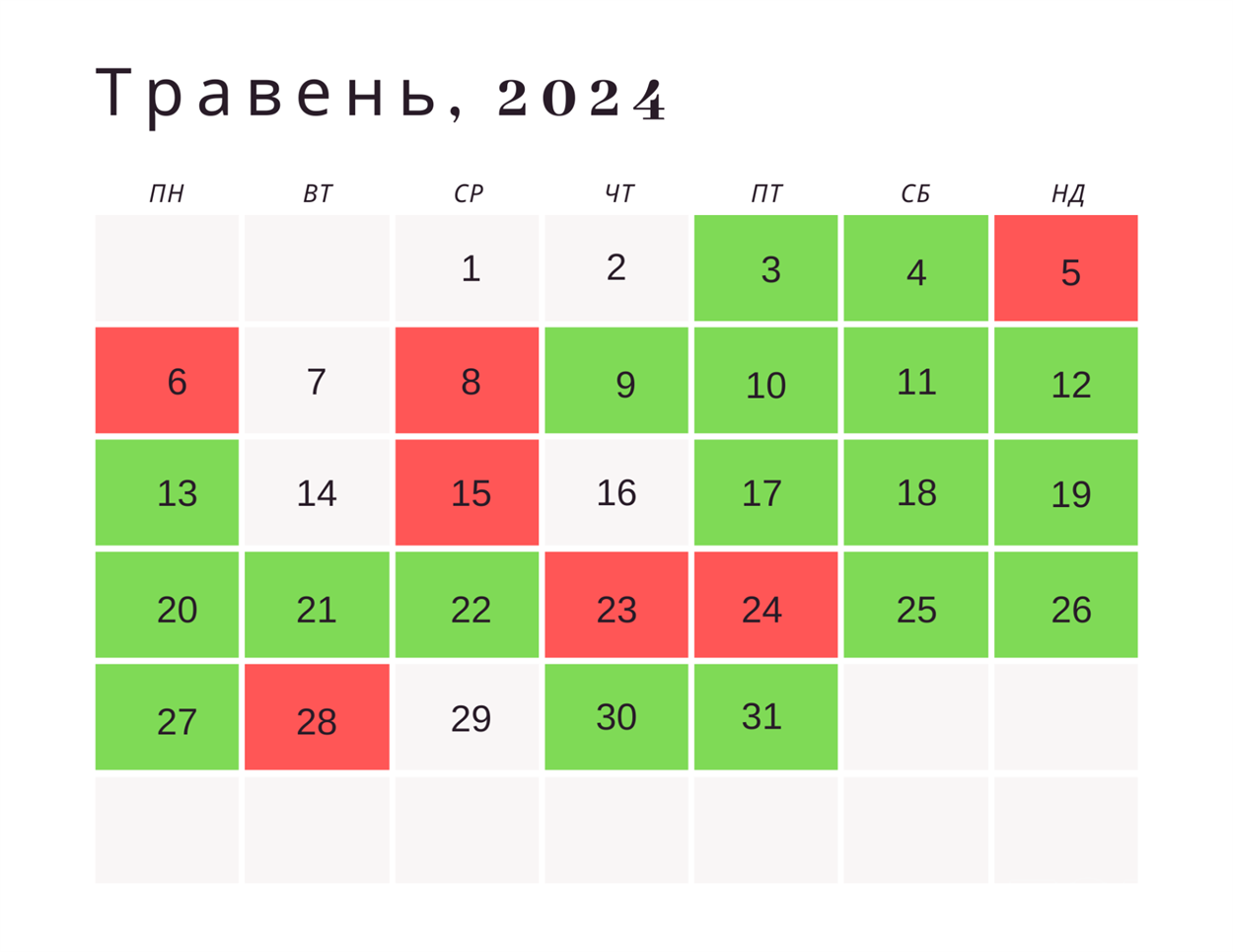Посівний календар на травень 2024
