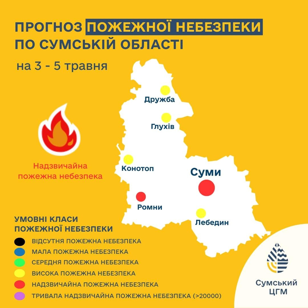 погода на Сумщині, прогноз погоди