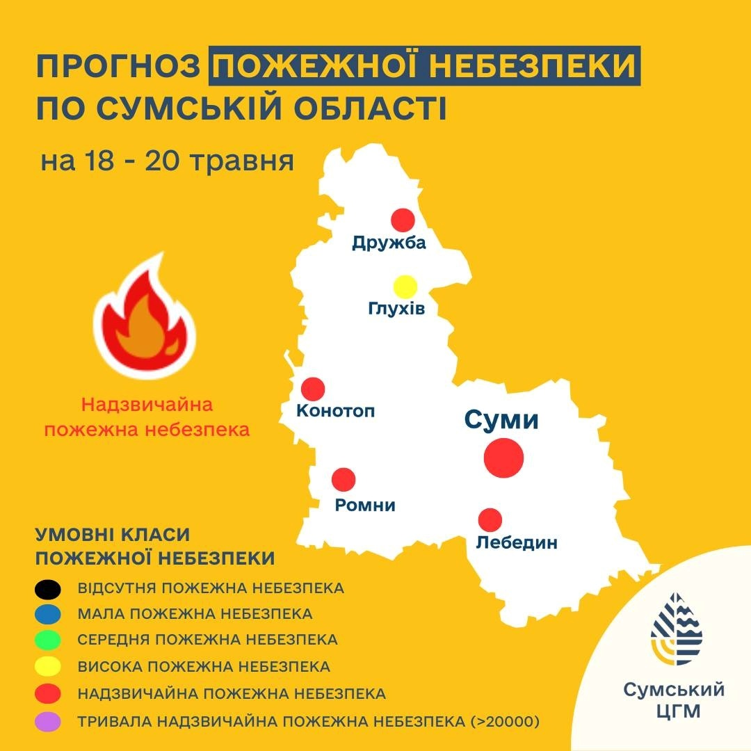 погода на Сумщині