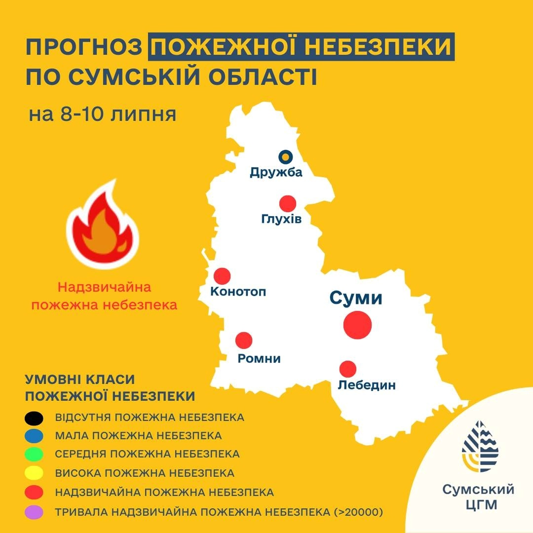 погода на Сумщині