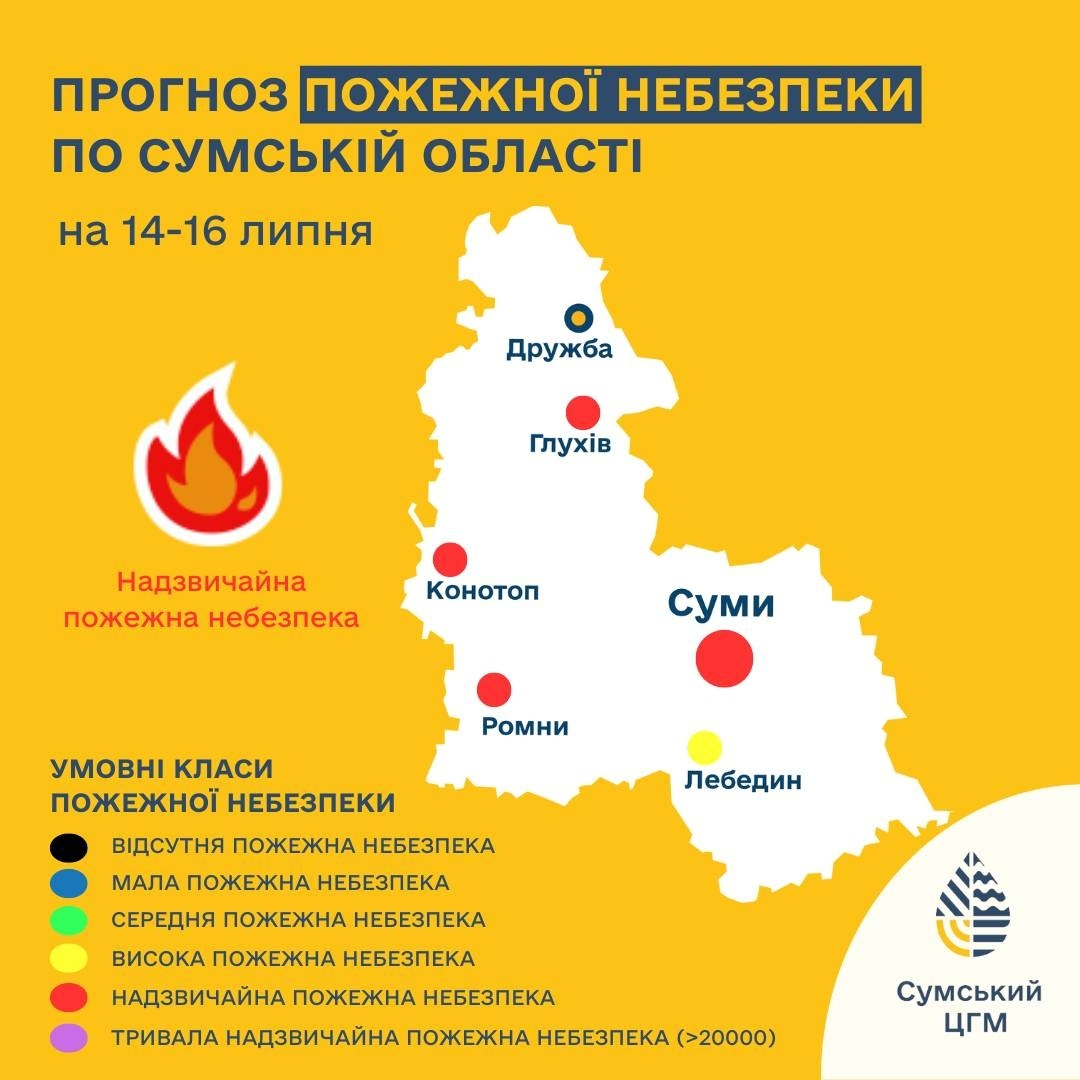 погода на Сумщині, пожежна небезпека