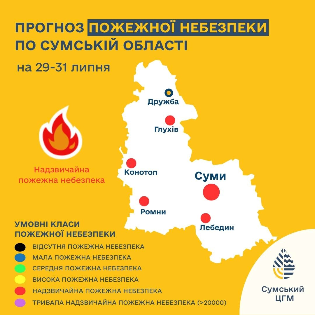 попередження, прогноз погоди