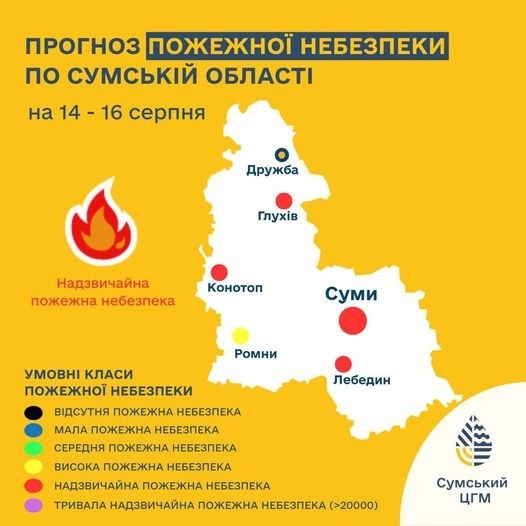 пожежна небезпека