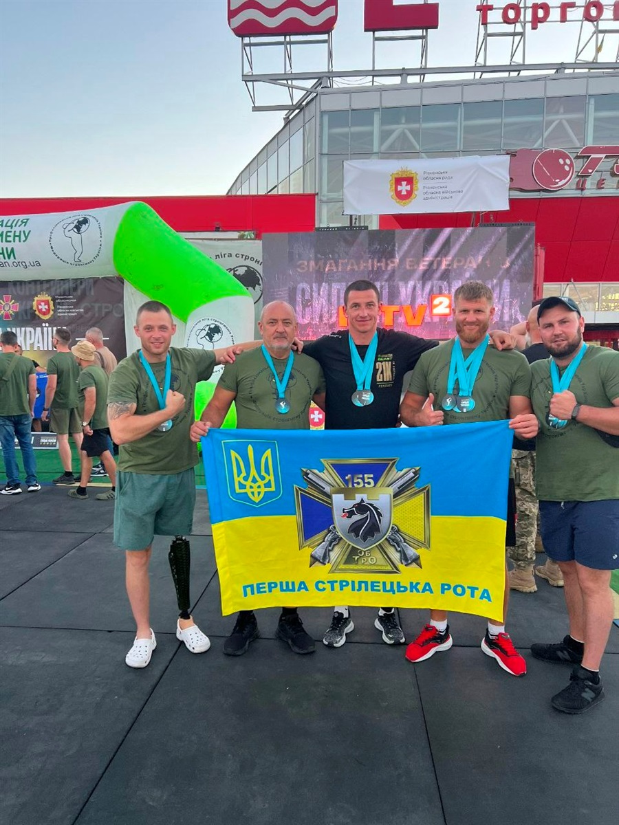 Микола Заріцький, Дмитро Троцько, Сильні України