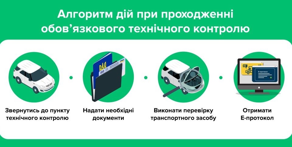 техконтроль