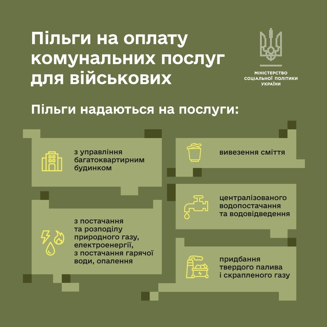 Пільги на оплату комунальних послуг для військових