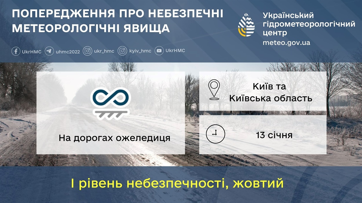 погода в Києві та Київській області