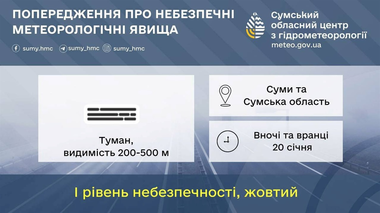 погода на Сумщині, прогноз погоди