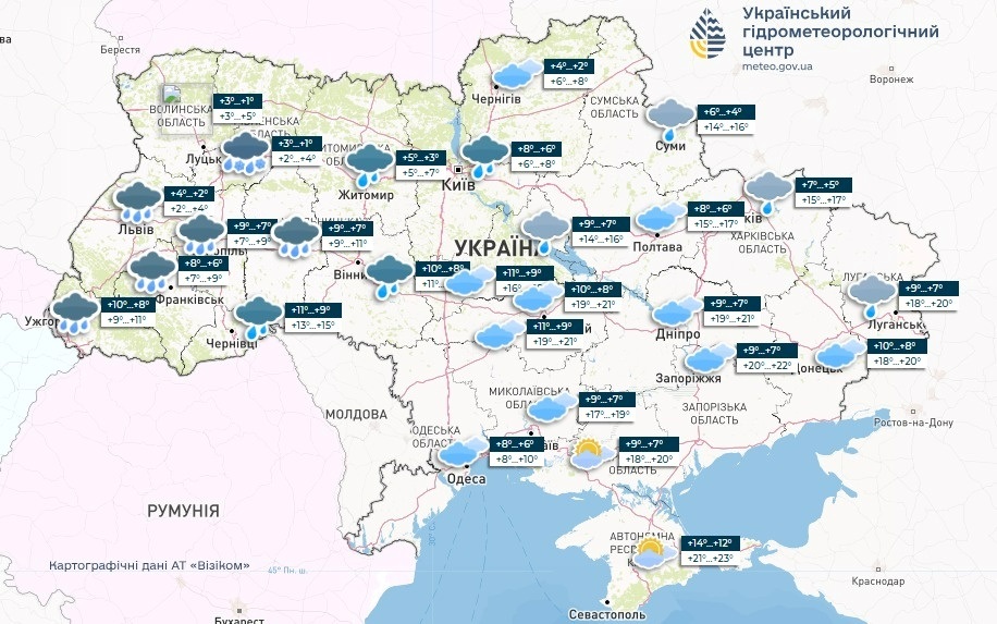 погода в Україні