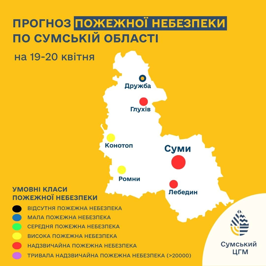 погода на Сумщині