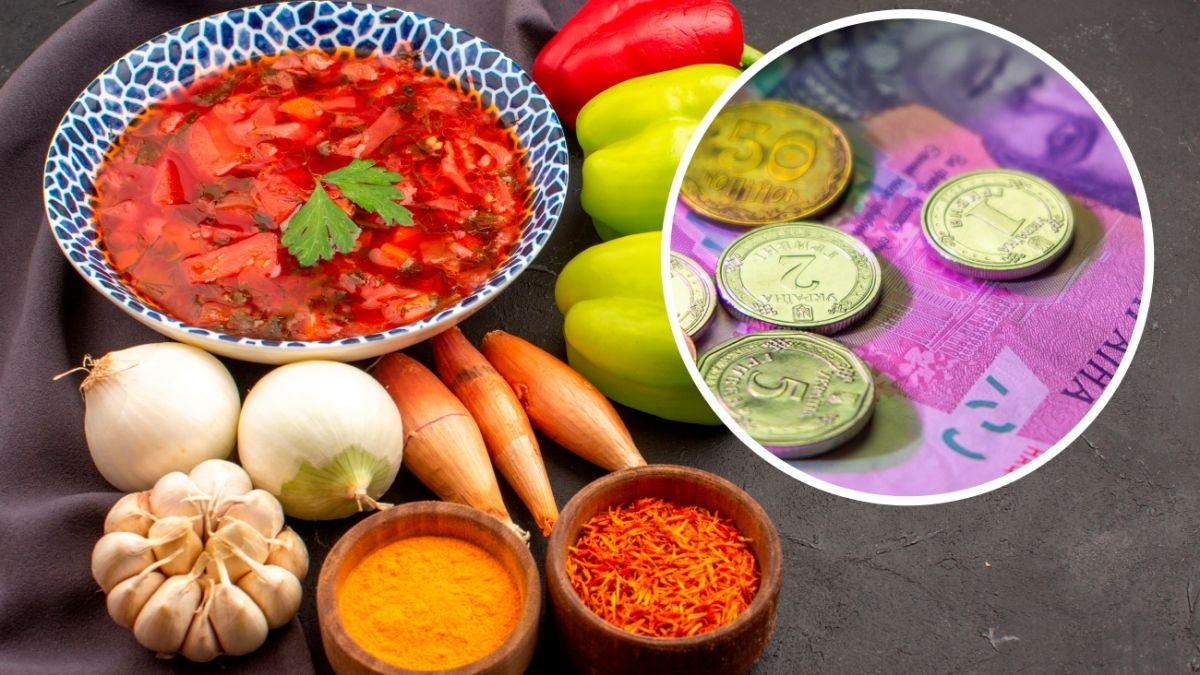 борщовий набір, ціни на продукти
