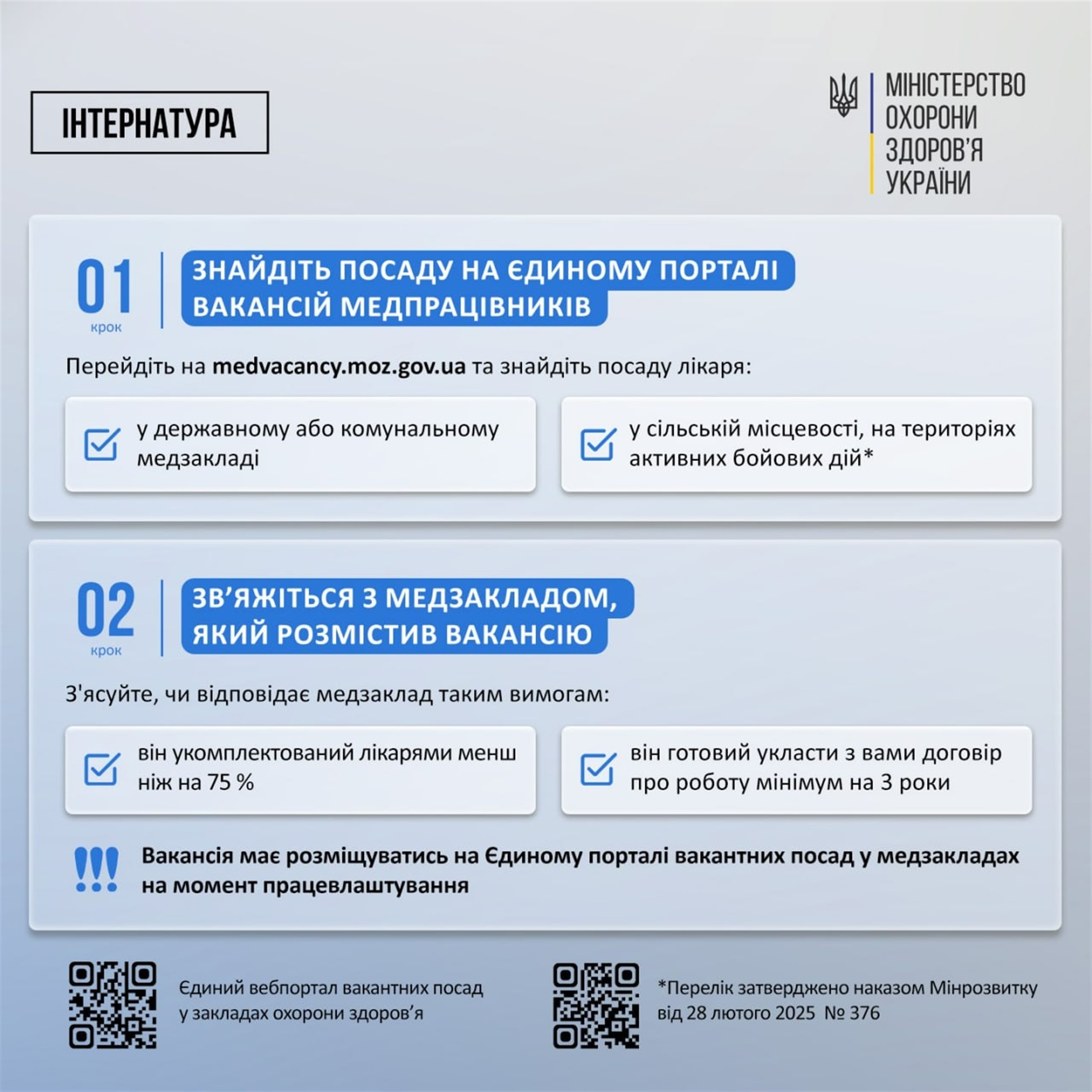 Молоді лікарі можуть отримати 200 тис. грн від держави до 10 жовтня, але є умова