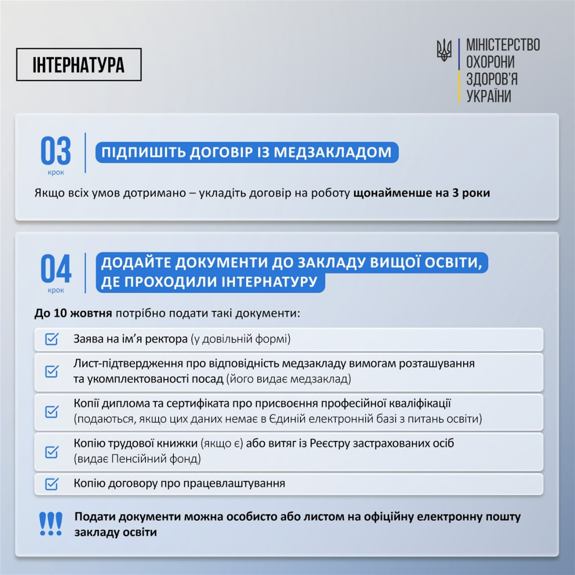 Молоді лікарі можуть отримати 200 тис. грн від держави до 10 жовтня, але є умова