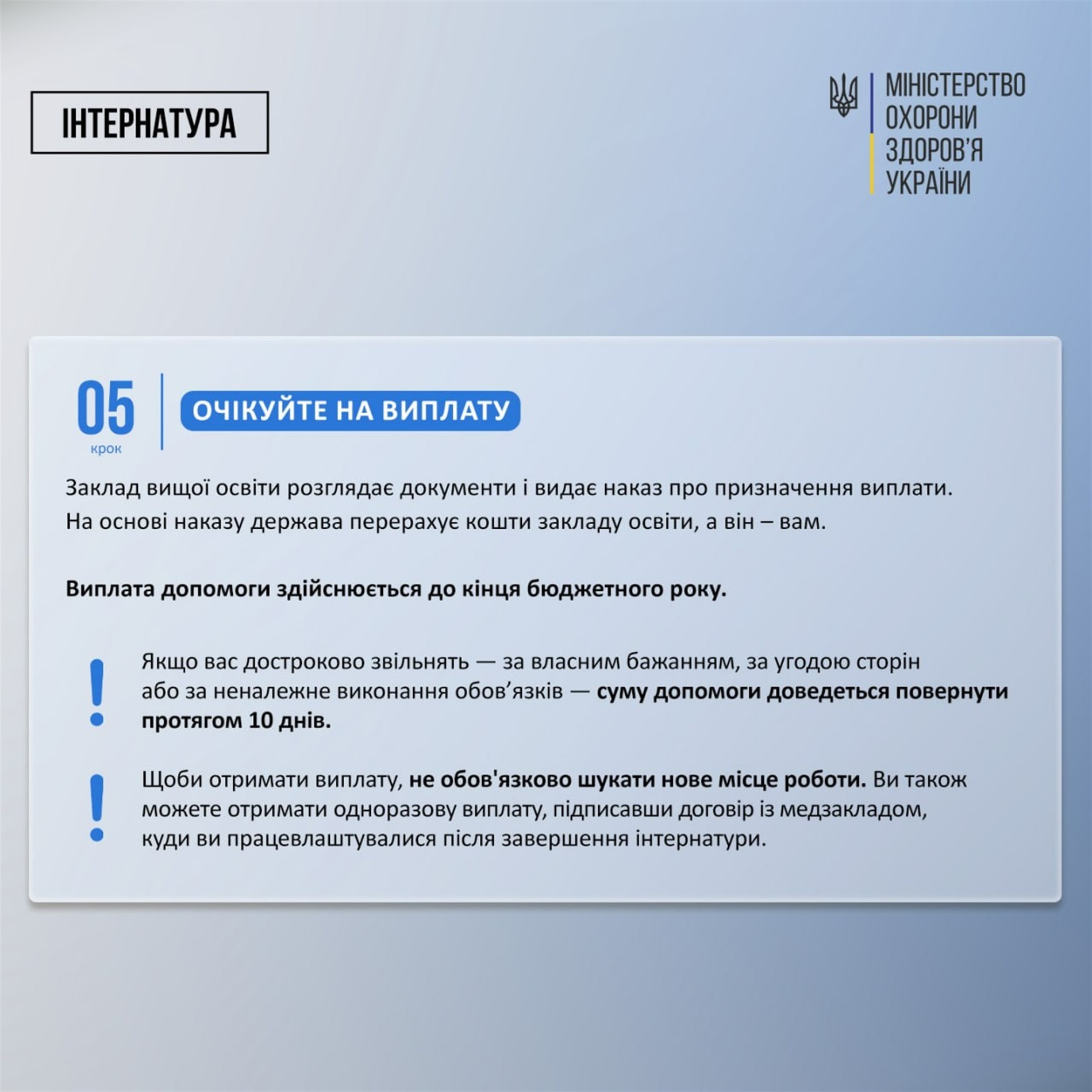 Молоді лікарі можуть отримати 200 тис. грн від держави до 10 жовтня, але є умова