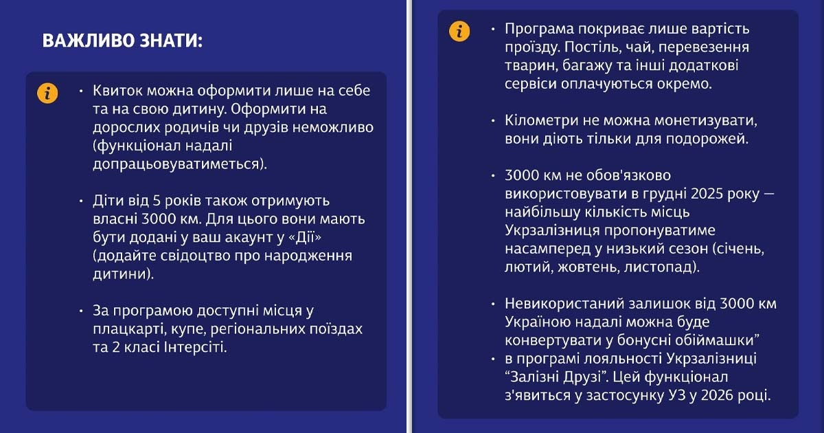 Укрзалізниця, квиток, 3000 км