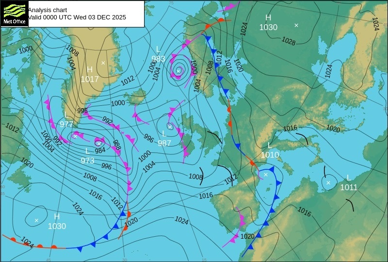 прогноз погоди, погода в Україні