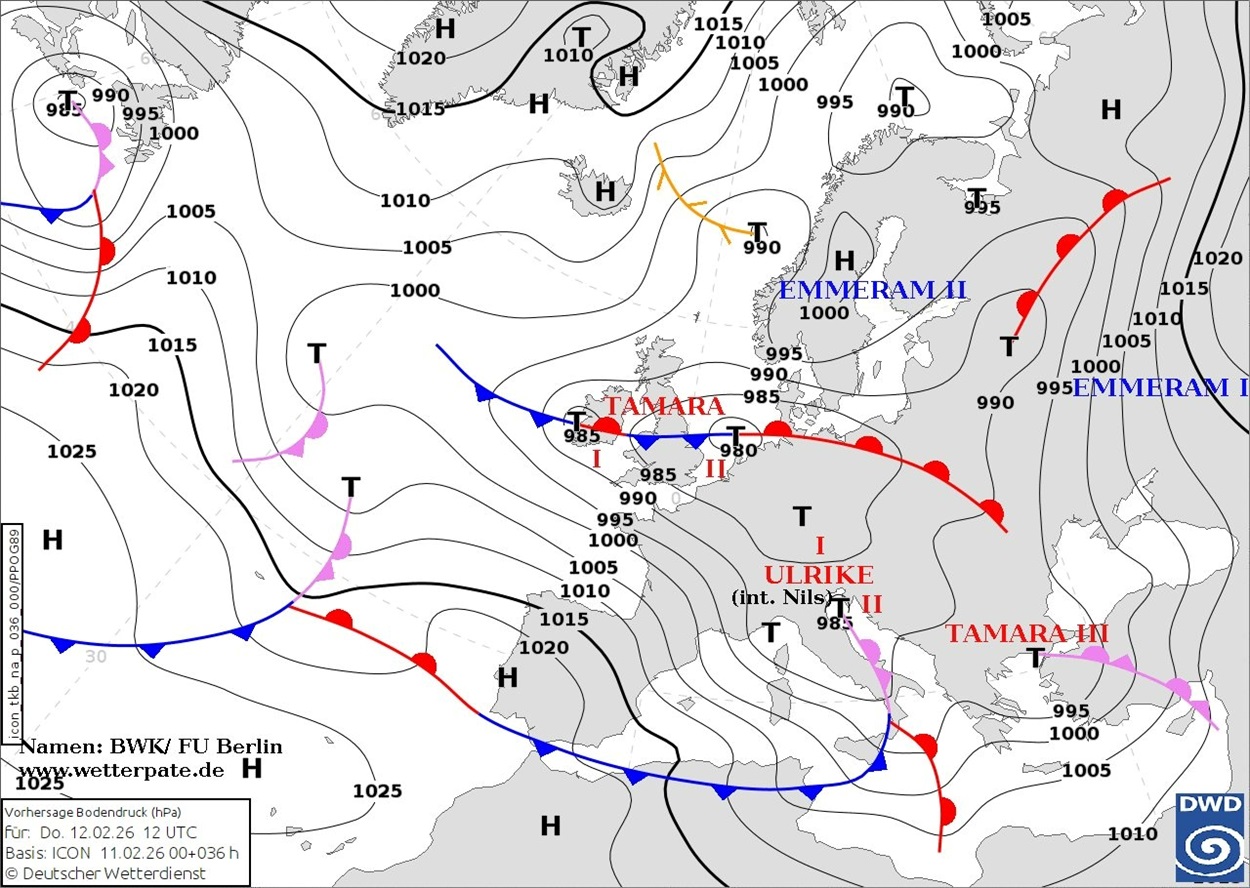 прогноз погоди